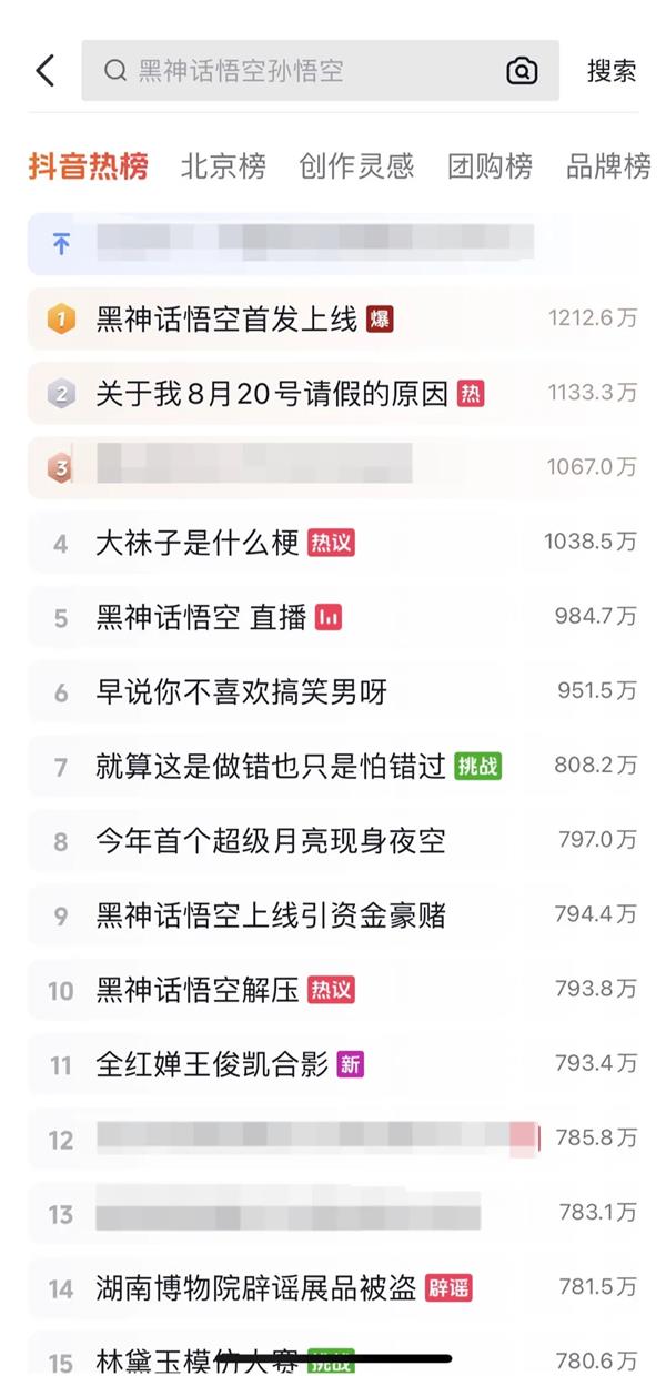  现象级 IP 联名策源地 为什么是抖音电商-第6张图片-海印网