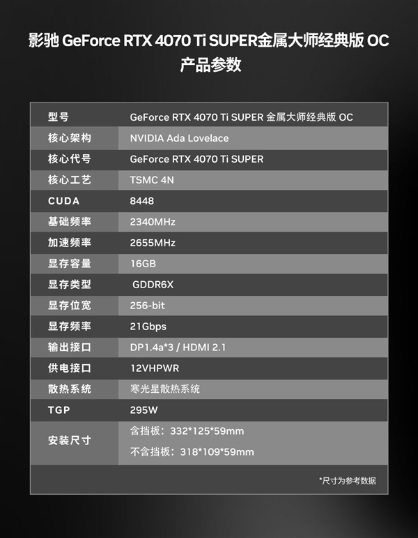 经典来袭 影驰RTX 4070 Ti SUPER经典版金属大师正式开售 首发价6299元-第6张图片-海印网