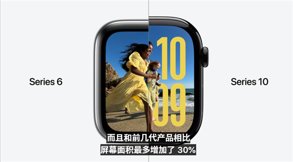 2999元起！Apple Watch S10正式发布：史上最大、最轻、最快-第2张图片-海印网