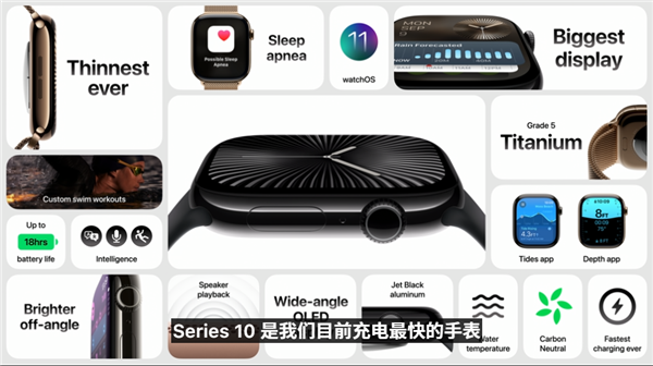 2999元起！Apple Watch S10正式发布：史上最大、最轻、最快-第8张图片-海印网