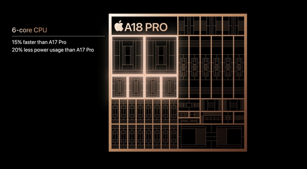 苹果正式发布A18 Pro：首发全新3nm、史上最快CPU/GPU-第2张图片-海印网