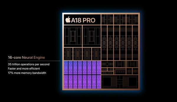 苹果正式发布A18 Pro：首发全新3nm、史上最快CPU/GPU-第4张图片-海印网