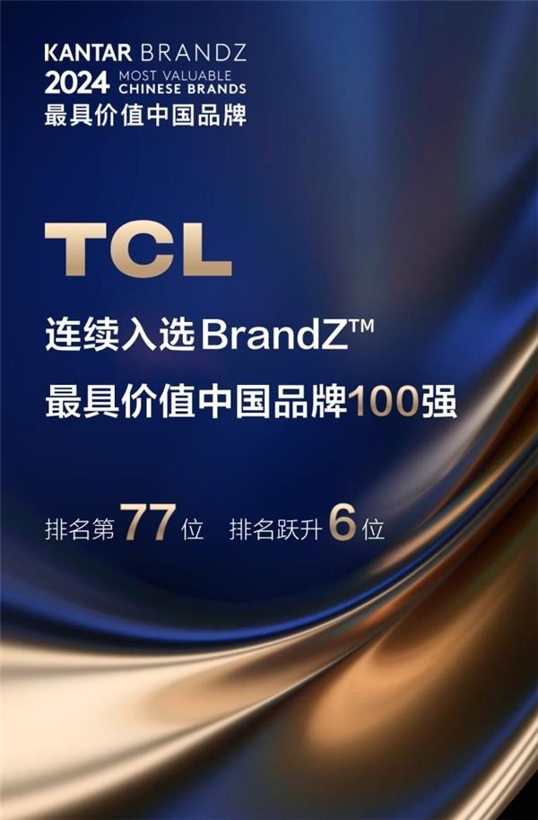 TCL连续三年入选BrandZ最具价值中国品牌100强 排名跃升6位-第1张图片-海印网