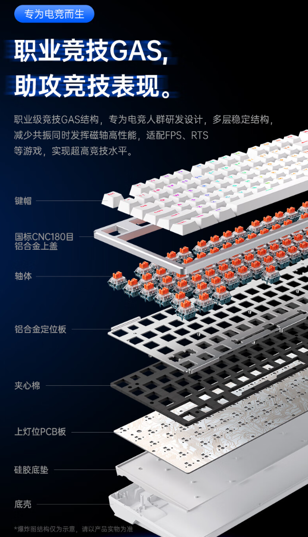 迈从 ZERO 75S 电竞磁轴键盘发布：8K 回报率、GAS 结构，首发 499 元起-第5张图片-海印网