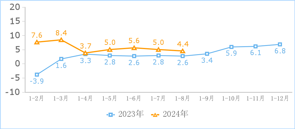 中国信通院：1