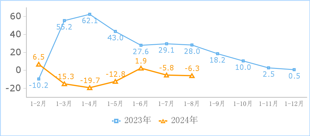 中国信通院：1-第2张图片-海印网