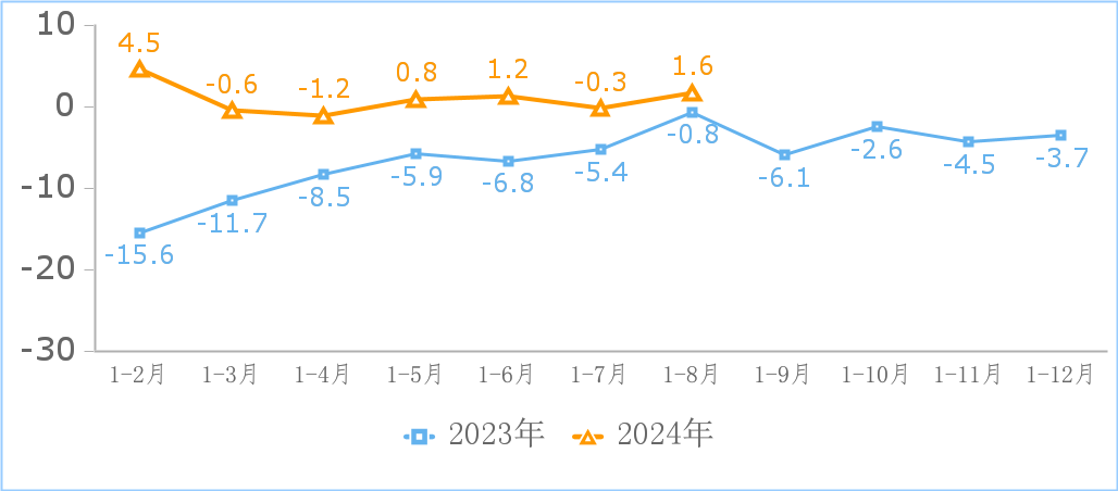 中国信通院：1-第3张图片-海印网