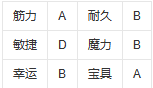 fgo宇宙艾蕾-第2张图片-海印网