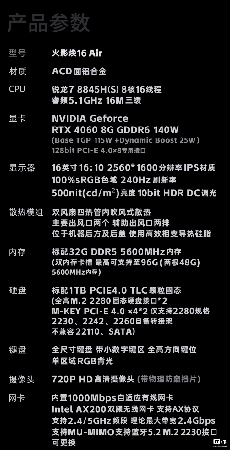 火影焕 16 Air 游戏本新增配置 11 月 25 日首销，R7 8845HS + 32G + 1T + RTX4060 售 6999 元-第5张图片-海印网