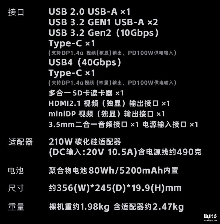 火影焕 16 Air 游戏本新增配置 11 月 25 日首销，R7 8845HS + 32G + 1T + RTX4060 售 6999 元-第6张图片-海印网