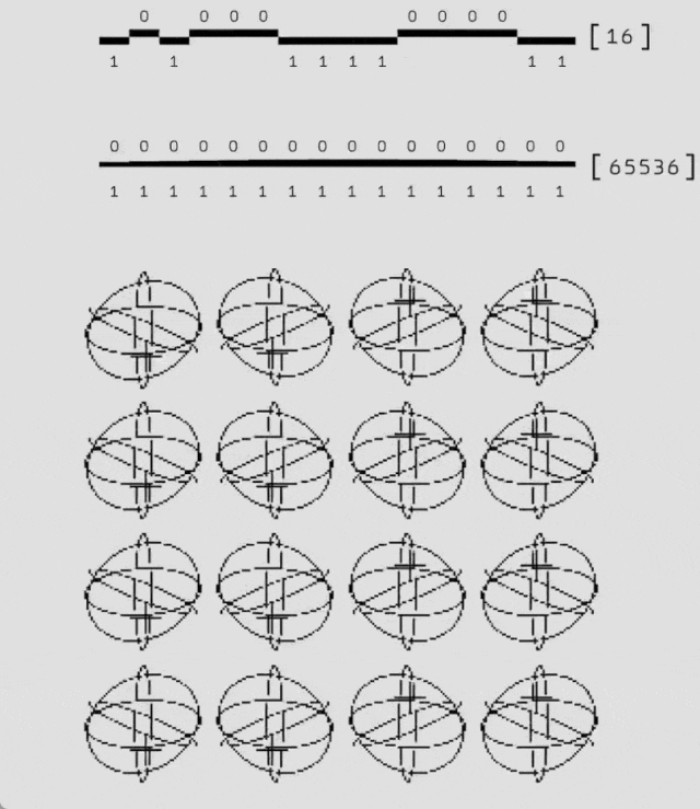 诺奖得主哈萨比斯新作登Nature，AlphaQubit解码出更可靠量子计算机-第11张图片-海印网