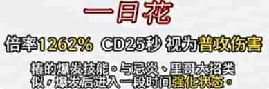 鸣潮1.4版本椿技能是什么 鸣潮1.4版本椿技能一览-第2张图片-海印网