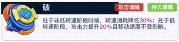 《螺旋勇士》爆裂巨拳玩法搭配推荐-第5张图片-海印网