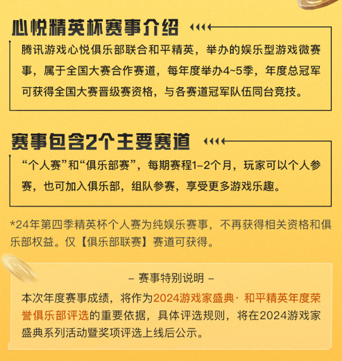 心悦俱乐部丨2024年度盛典开启！总冠军巅峰对决之战！-第7张图片-海印网