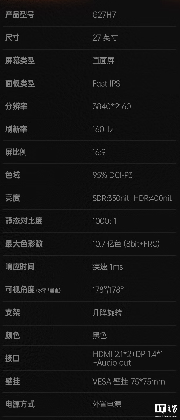 HKC“G27H7”27 英寸显示器首销：4K 160Hz Fast IPS、400 尼特亮度，1499 元-第4张图片-海印网