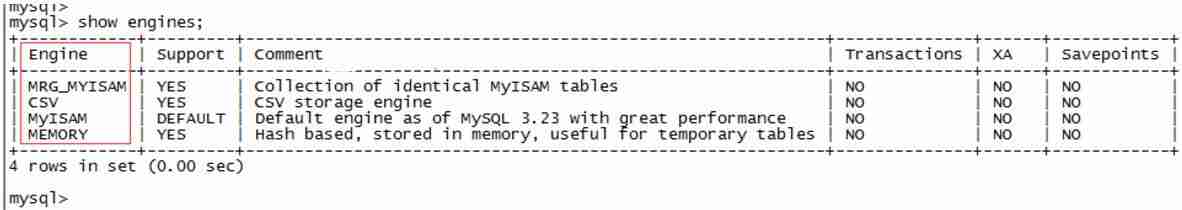 处理修复mysql innodb异常