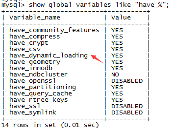 处理修复mysql innodb异常-第3张图片-海印网