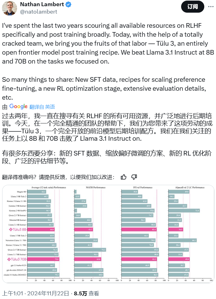 这才是真・开源模型！公开「后训练」一切，性能超越Llama 3.1 Instruct-第2张图片-海印网