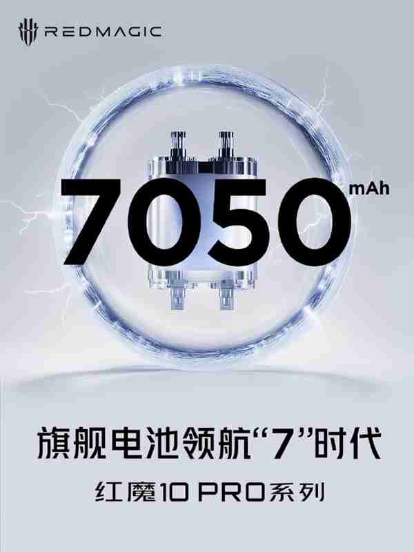 一大波7000mAh巨无霸来了！为何国产手机的电池越来越大-第3张图片-海印网