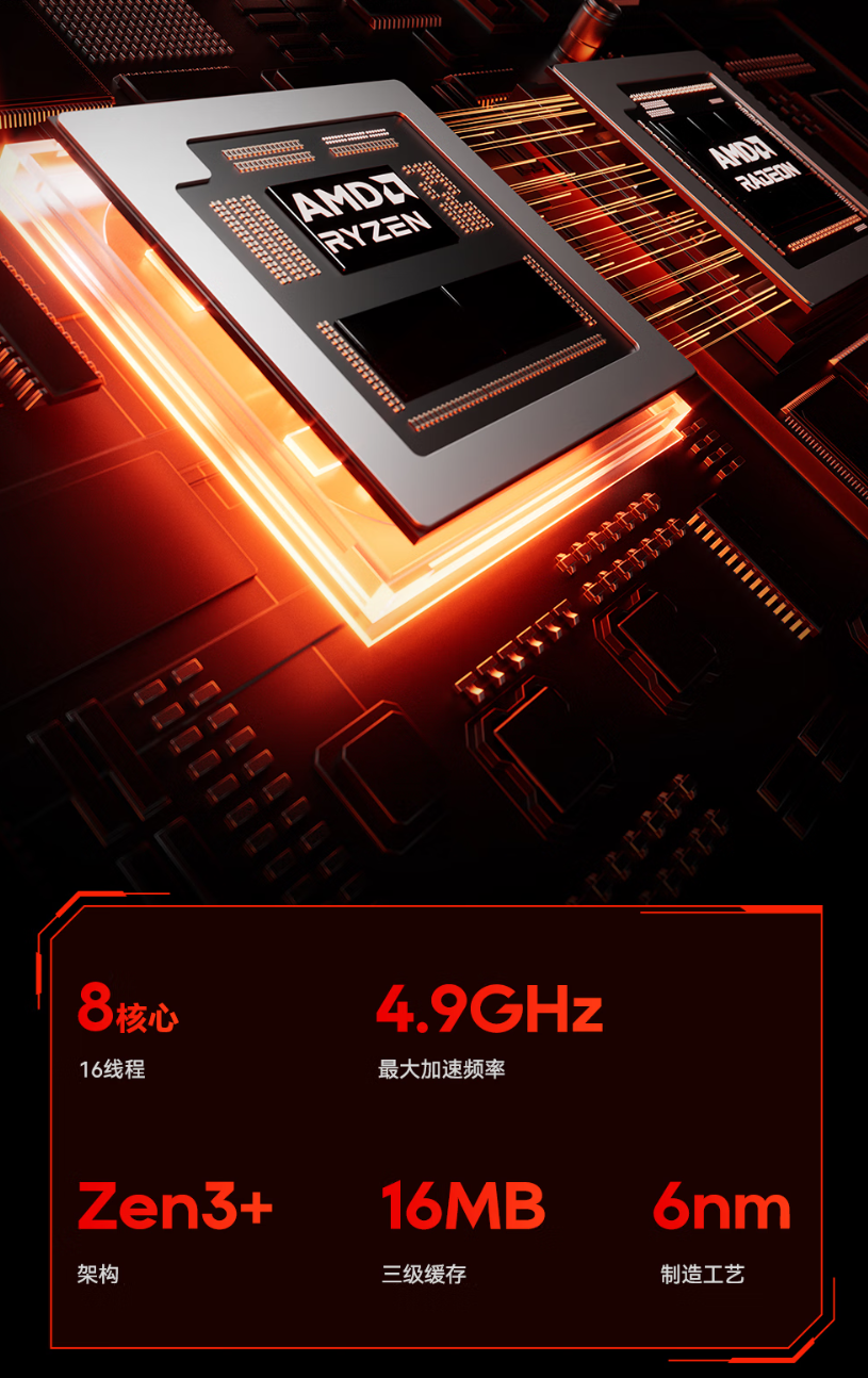 天钡游刃 X 迷你主机 GODX 开启预售：AMD Ryzen 9 6900HX 处理器 + RX 6600LE 8G 独显，首发 3279 元-第3张图片-海印网