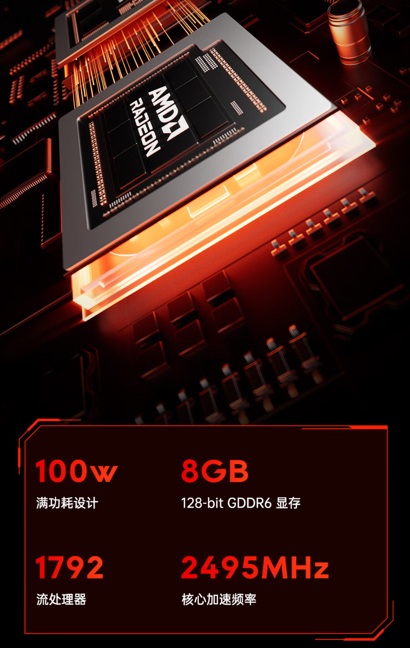 天钡游刃 X 迷你主机 GODX 开启预售：AMD Ryzen 9 6900HX 处理器 + RX 6600LE 8G 独显，首发 3279 元-第4张图片-海印网