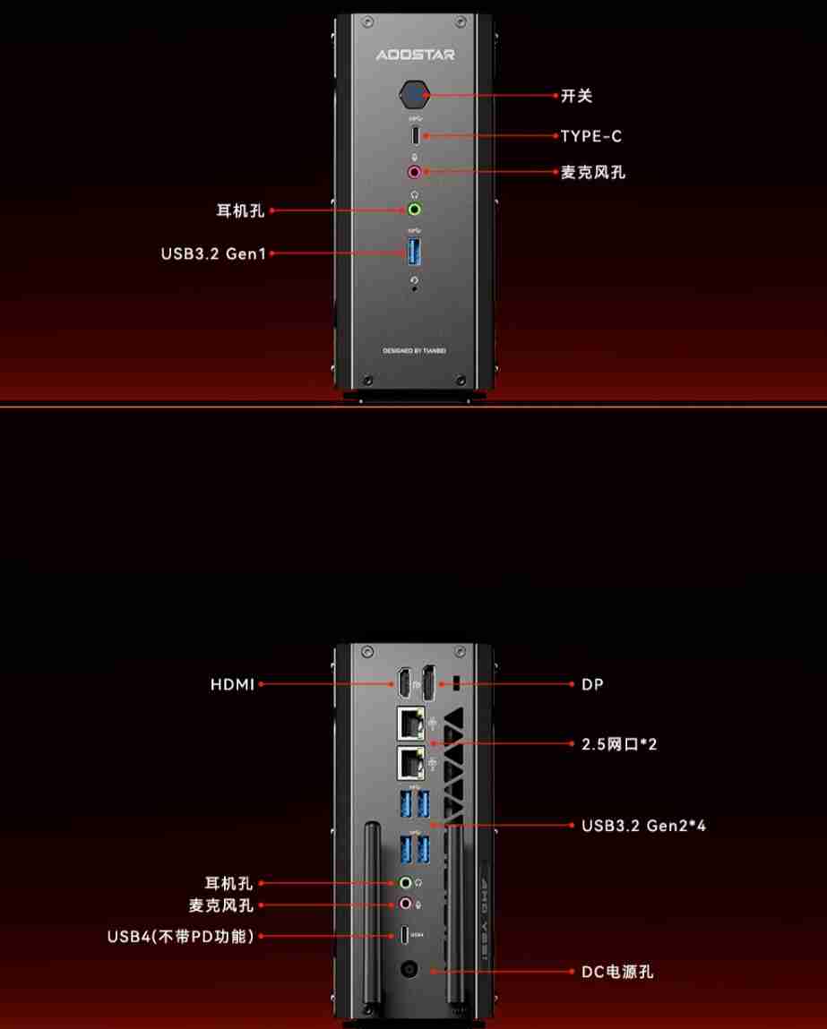 天钡游刃 X 迷你主机 GODX 开启预售：AMD Ryzen 9 6900HX 处理器 + RX 6600LE 8G 独显，首发 3279 元-第7张图片-海印网