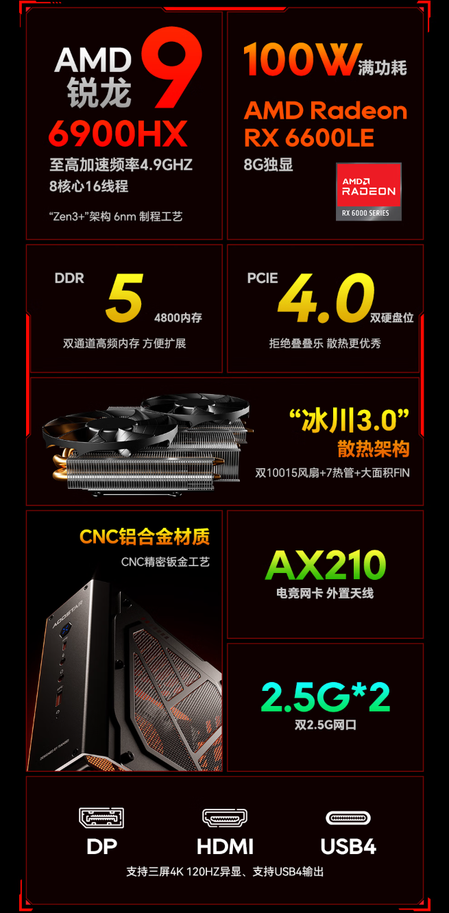 天钡游刃 X 迷你主机 GODX 开启预售：AMD Ryzen 9 6900HX 处理器 + RX 6600LE 8G 独显，首发 3279 元-第8张图片-海印网