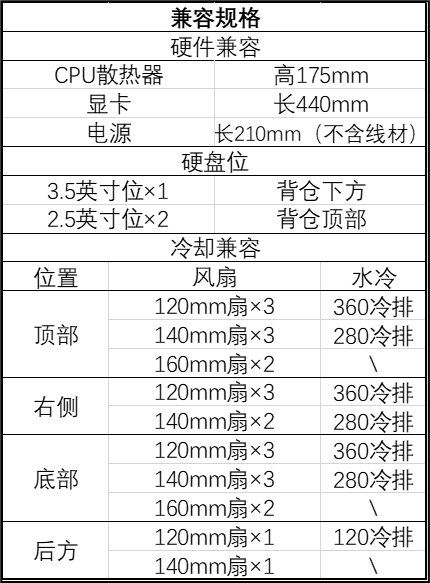 安钛克 C8 Curve Wood 全塔海景房机箱国行开售：单片曲面弯玻 + 木饰板，859 元-第2张图片-海印网