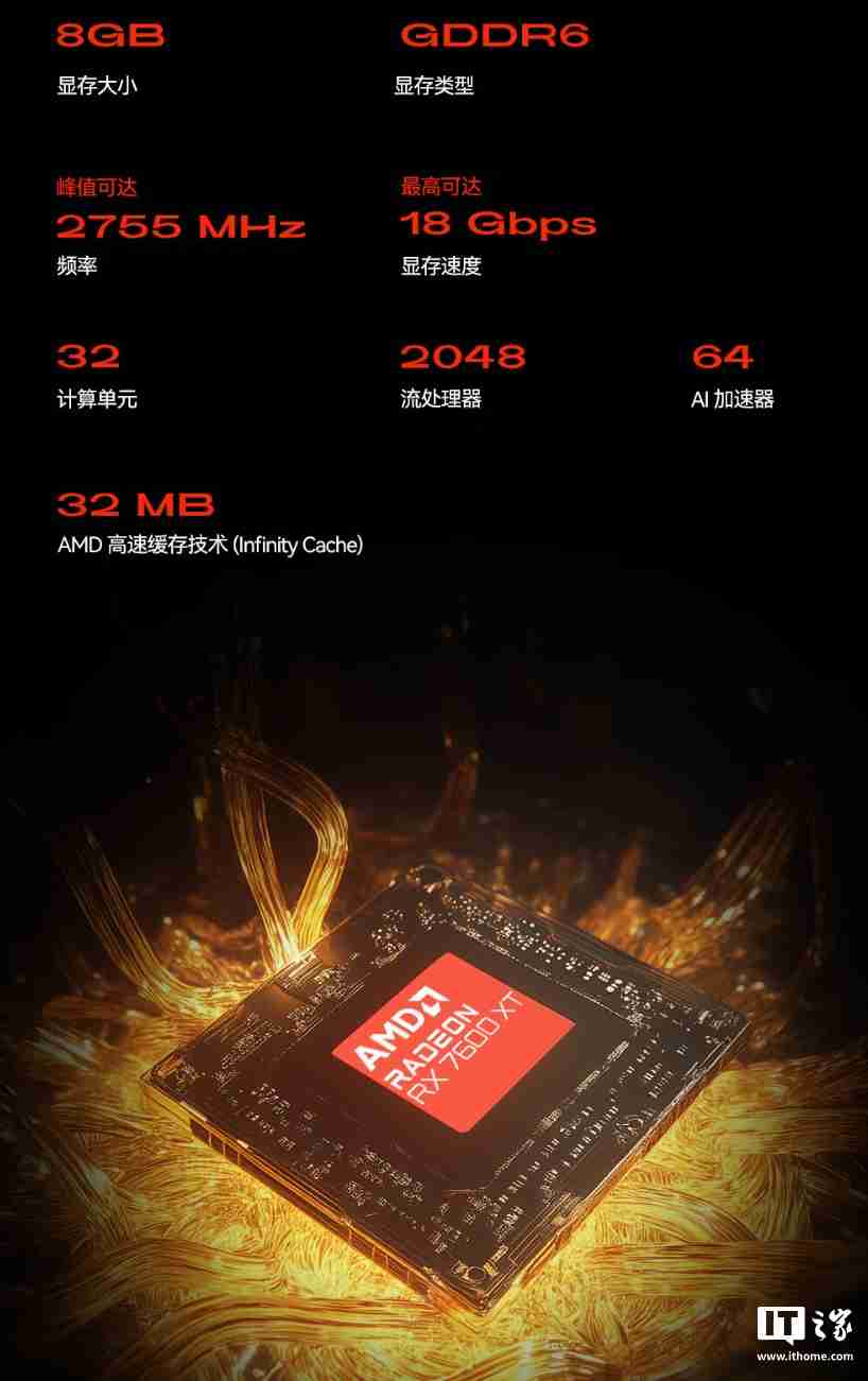 天钡 XG76XT 显卡坞国行版发布：AMD Radeon RX 7600XT、满血 USB4-第2张图片-海印网