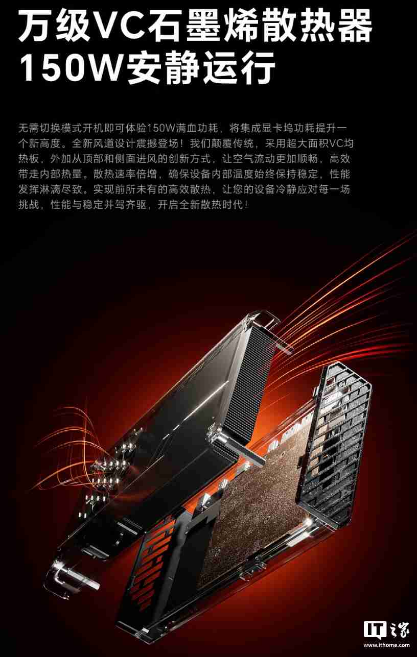 天钡 XG76XT 显卡坞国行版发布：AMD Radeon RX 7600XT、满血 USB4-第3张图片-海印网