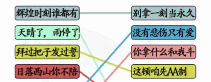 汉字找茬王连社会语录过关技巧-第2张图片-海印网