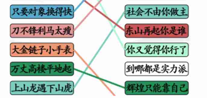 汉字找茬王连社会语录过关技巧-第3张图片-海印网