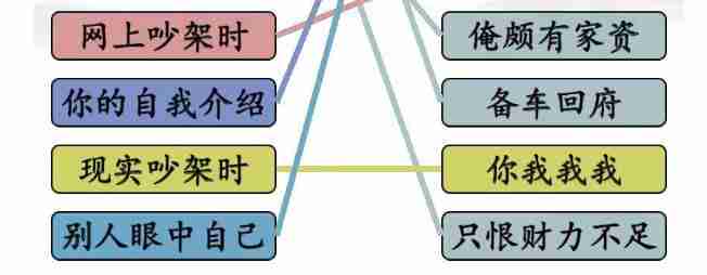 汉字找茬王当代年轻人的状态连线关卡攻略-第3张图片-海印网