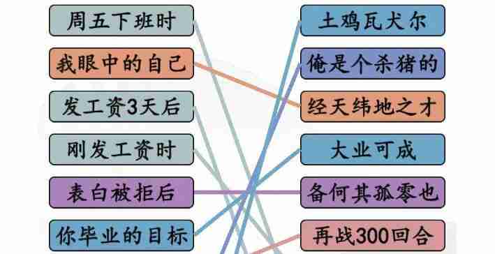 汉字找茬王当代年轻人的状态连线关卡攻略-第2张图片-海印网