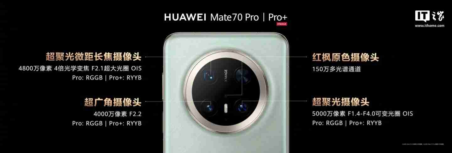 华为 Mate70 / Pro / Pro+ 系列旗舰手机发布：业界首发高亮钛玄武机身、红枫原色影像，5499 元起-第20张图片-海印网