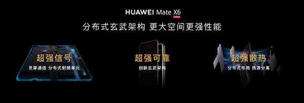 全球首发三网卫星通信！华为Mate X6系列发布：12999元起-第3张图片-海印网