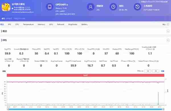 OPPO Pad3上手：生产力工具实至名归-第10张图片-海印网