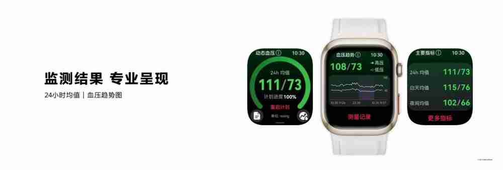 HUAWEI WATCH D2发布：支持24小时动态血压监测-第5张图片-海印网