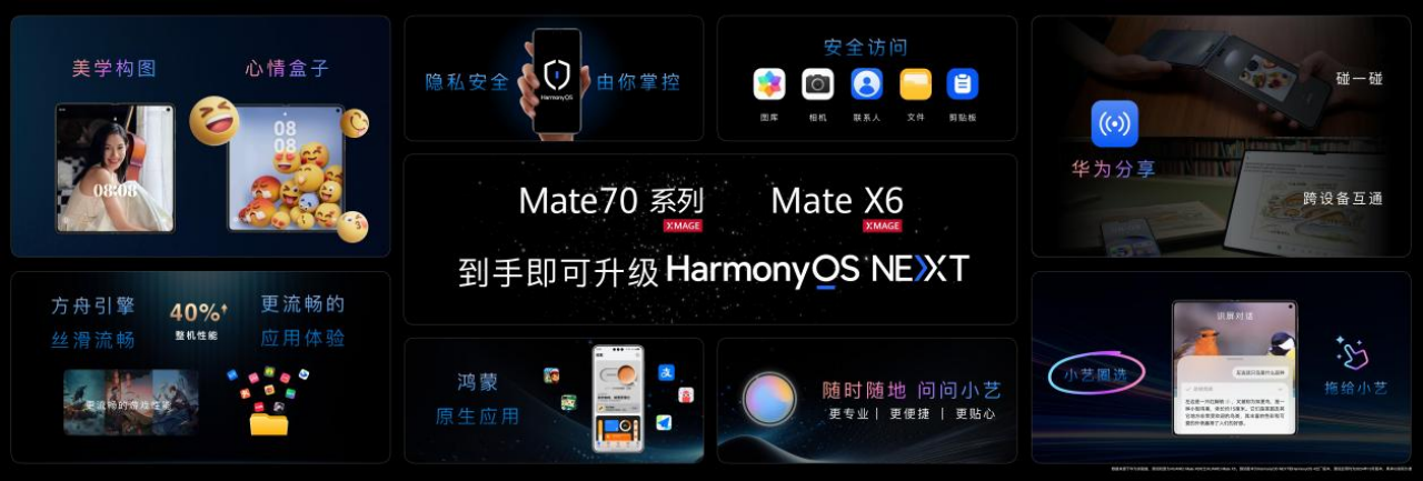 华为 Mate X6 正式亮相华为 Mate 品牌盛典！轻薄之上全能可靠折叠标杆-第9张图片-海印网