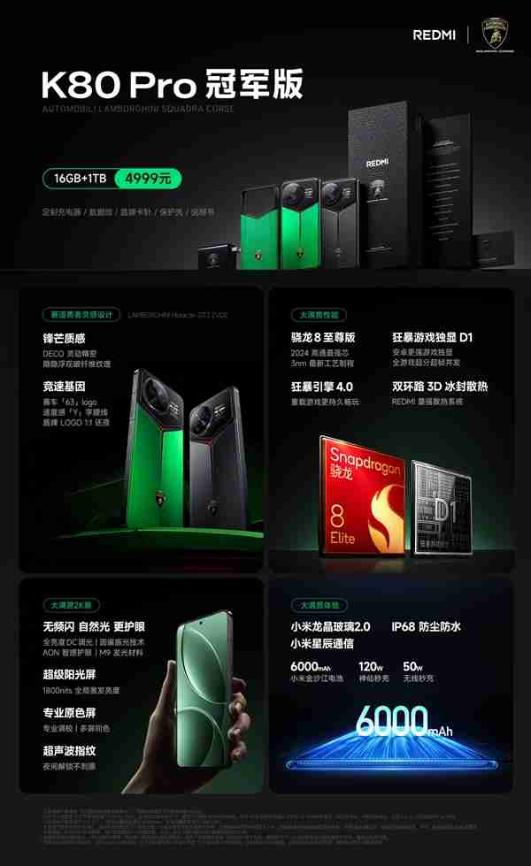 4999元！REDMI K80 Pro冠军版发布：兰博基尼定制-第2张图片-海印网