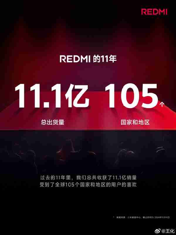 REDMI总经理自曝曾是“米黑”-第2张图片-海印网