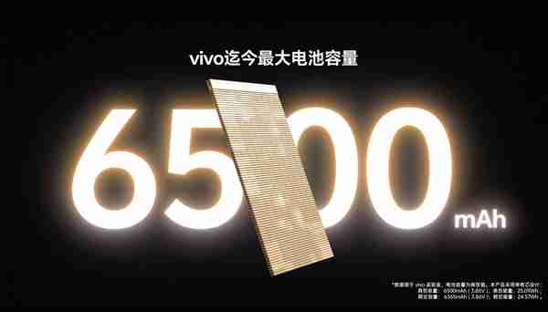 7.19mm机身塞进6500mAh电池 vivo S20发布：2299元起-第3张图片-海印网