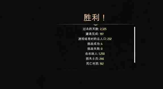 《庄园领主》结束目标介绍-第3张图片-海印网