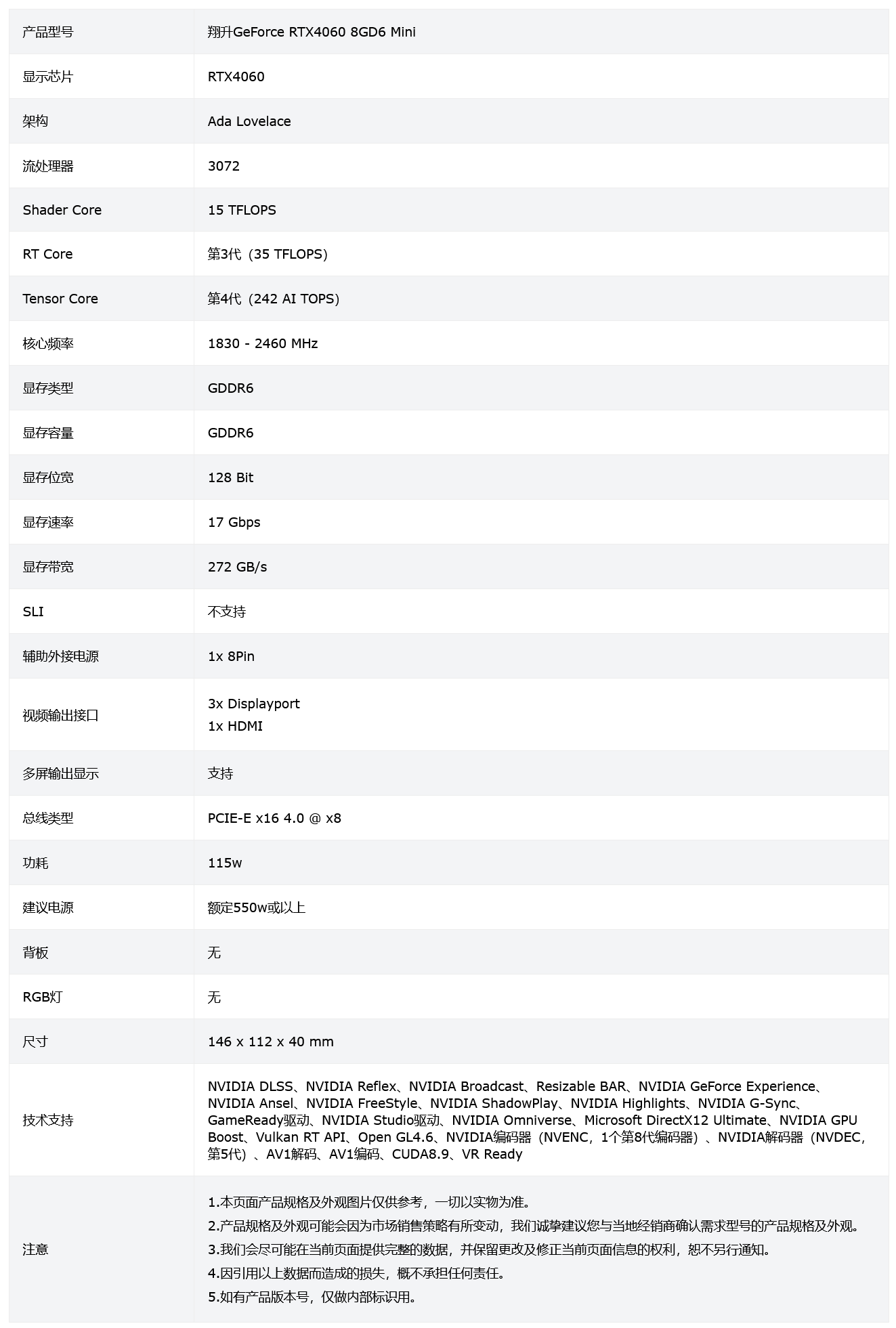 翔升 RTX 4060 Mini 登场：是其首款 Mini-第5张图片-海印网