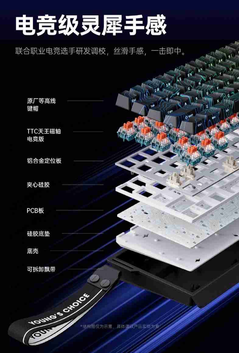 迈从 Ace 68 电竞磁轴键盘开售：8KHz 轮循率、0.1ms 延迟，189 元起-第4张图片-海印网