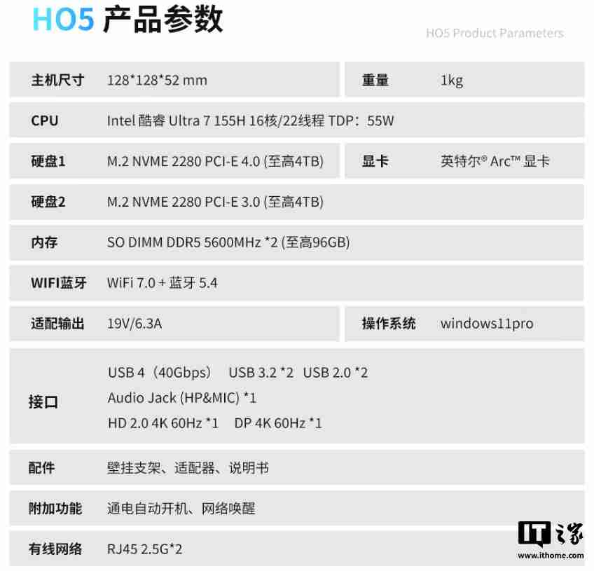 磐镭 HO5 迷你主机上市：酷睿 Ultra7 155H 处理器、支持 WiFi 7 + 蓝牙 5.4，售价 3999 元起-第6张图片-海印网