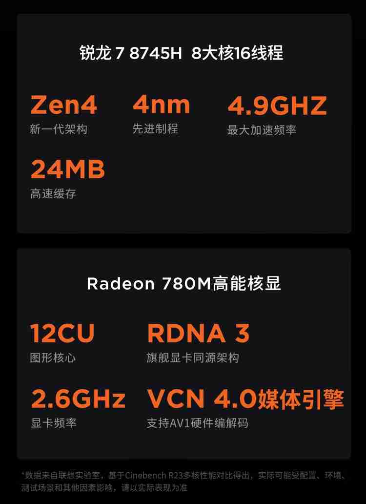 联想推出 AMD 锐龙 7 8745H 版小新 14 2024 款笔记本电脑，3999 元-第2张图片-海印网