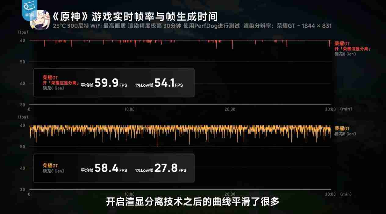 荣耀 GT 手机价格曝光：2699 元起，拼多多抢先上架-第4张图片-海印网