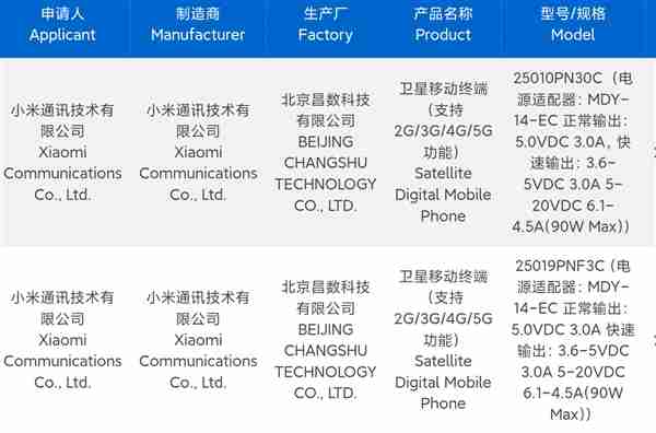 超大杯旗舰独占！小米15 Ultra支持双卫星通讯-第2张图片-海印网