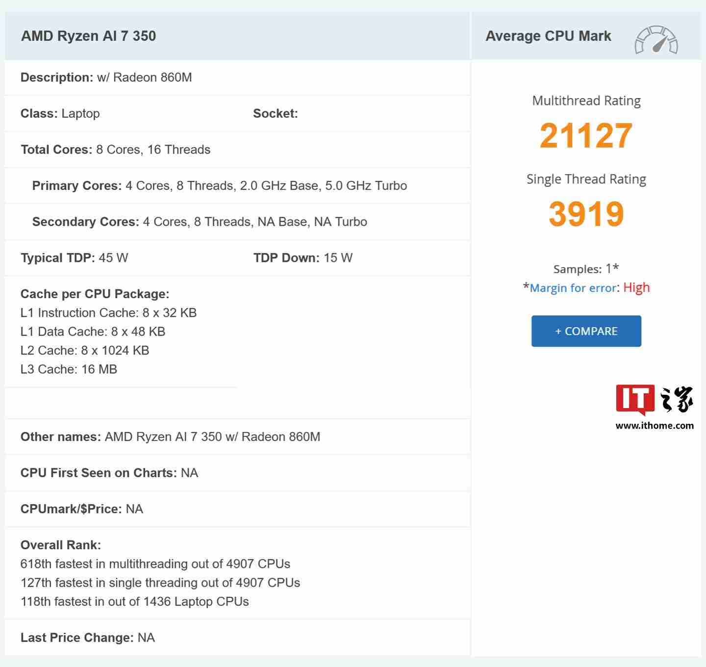 AMD 锐龙 AI 7 350 处理器现身 PassMark，搭载 Radeon 860M 核显